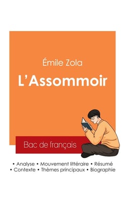 Réussir son Bac de français 2025 : Analyse de L'Assommoir d'Émile Zola