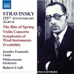 Stravinski Igor 125eme Anniversaire