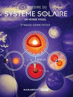 L'histoire du système solaire