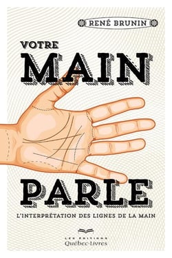 Votre main parle