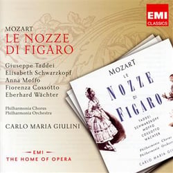 Les noces de Figaro