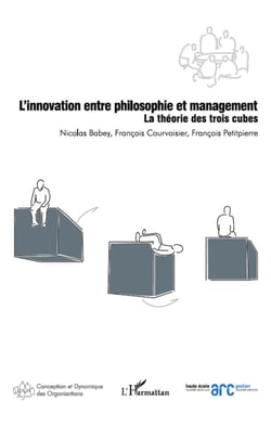 L'innovation entre philosophie et management - la théorie des trois cubes