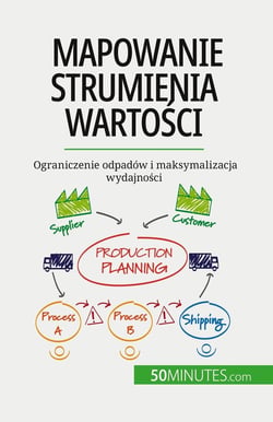 Mapowanie strumienia wartosci : Ograniczenie odpadów i maksymalizacja wydajnosci