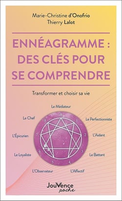 Ennéagramme : des clés pour se comprendre - transformer et choisir sa vie