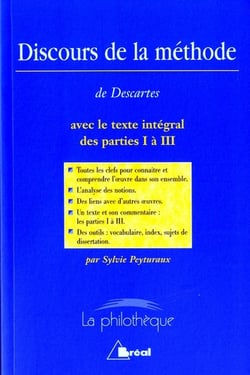Le discours de la méthode de Descartes