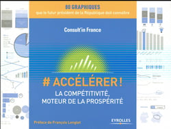 # accélérer - la compétitivité, moteur de la prospérité