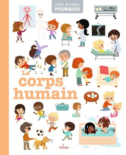 Le corps humain