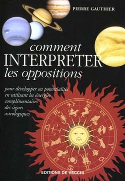 Comment interpréter les oppositions
