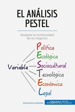El analisis PESTEL : Asegure la continuidad de su negocio