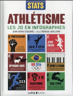 L'athlétisme en infographies