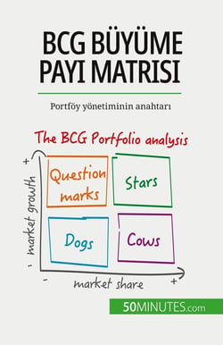 BCG büyüme payi matrisi: teoriler ve uygulamalar : Portfoy yonetiminin anahtari