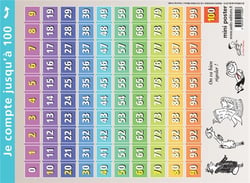 04.LES CHIFFRES/COMPTER JUSQU'A 100 - MINI POSTER LE PETIT NICOLAS