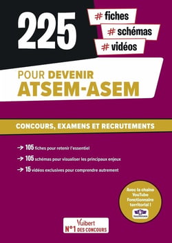 225 fiches, schémas et vidéos pour devenir ATSEM-ASEM : Concours, examens et recrutements. Toutes les connaissances attendues en un clin d'oeil