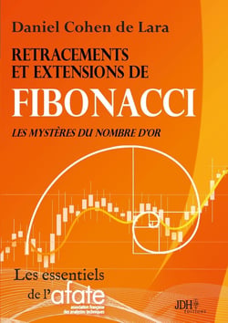 Retracements et extensions de Fibonacci : Les mystères du nombre d'or