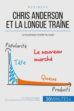La longue traîne et Chris Anderson - quand la diversité de l¿offre est plus rentable que les blockbusters