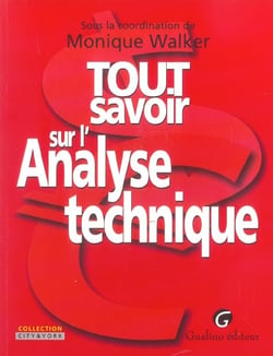 Tout savoir sur l'analyse technique