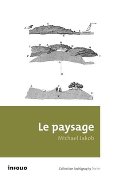 Le paysage