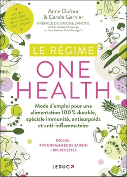 Le régime one health