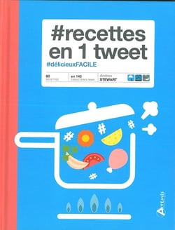 Recettes En 1 Tweet