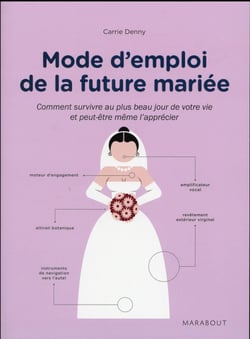 Mode d'emploi de la future mariée - comment survivre au plus beau jour de votre vie et peut-être même l'apprécier