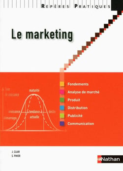 Le marketing (édition 2011)
