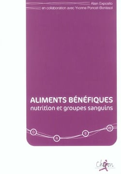 Groupes sanguins aliments benefiques