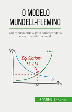 O modelo Mundell-Fleming : Um modelo crucial para compreender a economia internacional