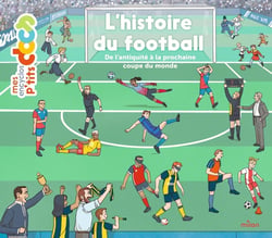 L'histoire du football : De l'antiquité à la prochaine coupe du monde
