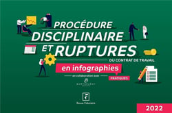 Procédure disciplinaire et ruptures du contrat de travail en infographies pratiques