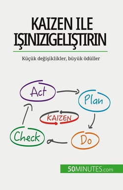 Kaizen ile isinizi gelistirin : Küçük degisiklikler, büyük odüller