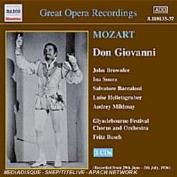 Don Giovanni