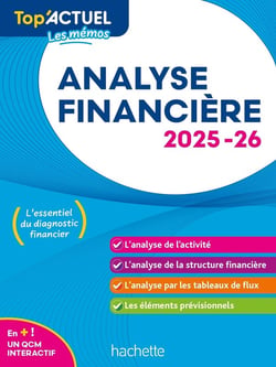 Top'actuel : Analyse financière (édition 2025/2026)