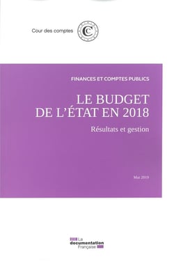 Le budget de l'état en 2018 - résultats et gestion