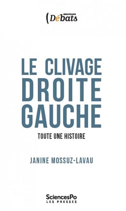 Le clivage droite-gauche. toute une histoire