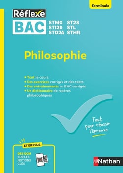 Réflexe Bac : Philosophie - Guide Bac Techno - Terminale - Toutes les spécialités