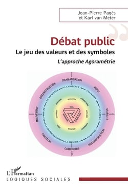 Débat public : Le jeu des valeurs et des symboles, l'approche Agoramétrie