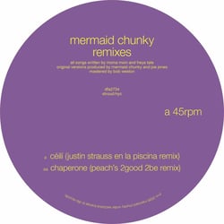 Remixes