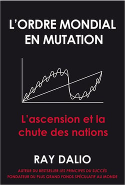 L'ordre mondial en mutation : L'ascension et la chute des nations