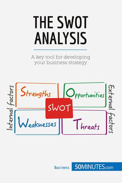 The swot analysis : develop strengths to decrease the weaknesses of your business