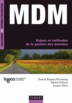 MDM