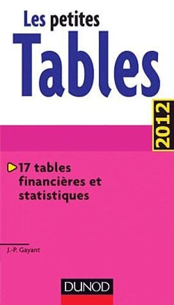 Les petites tables - 17 tables financières et statistiques (3e édition)