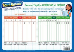 Tout savoir : mémo effaçable grandeurs et mesures