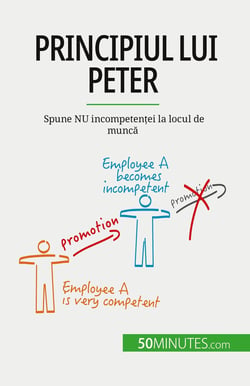 Principiul lui Peter : Spune NU incompetentei la locul de munca