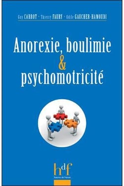 Anorexie, boulimie & psychomotricite