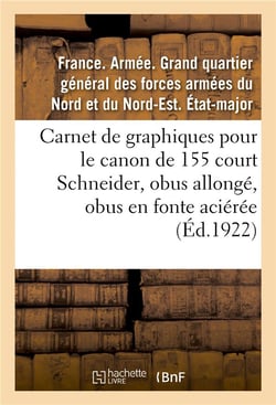 Carnet de graphiques pour le canon de 155 court schneider, obus allonge, obus en fonte acieree
