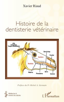 Histoire de la dentisterie vétérinaire