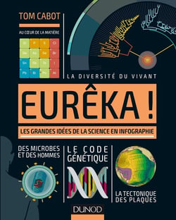 Eurêka ! les grandes idées de la science en infographie