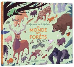 Les sons de la nature : le monde des forêts