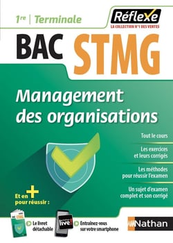 Mémos réflexes Tome 89 : bac STMG - management des organisations - 1re - terminale (édition 2018)