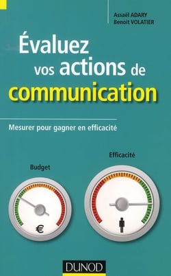 Évaluez vos actions de communication - mesurer pour gagner en efficacité